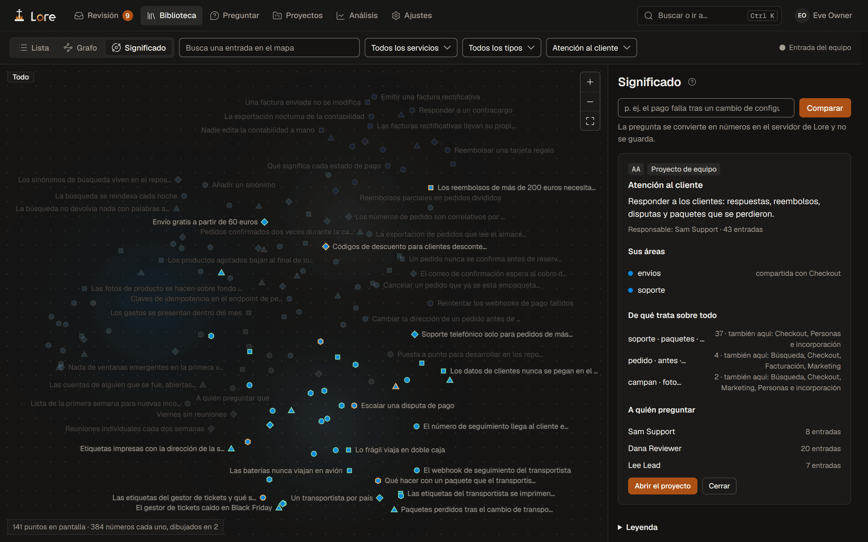 Significado con el proyecto Atención al cliente resaltado: sus entradas iluminadas, y el panel con su responsable, sus áreas, de qué trata sobre todo, los proyectos que comparten esos temas y a quién preguntar