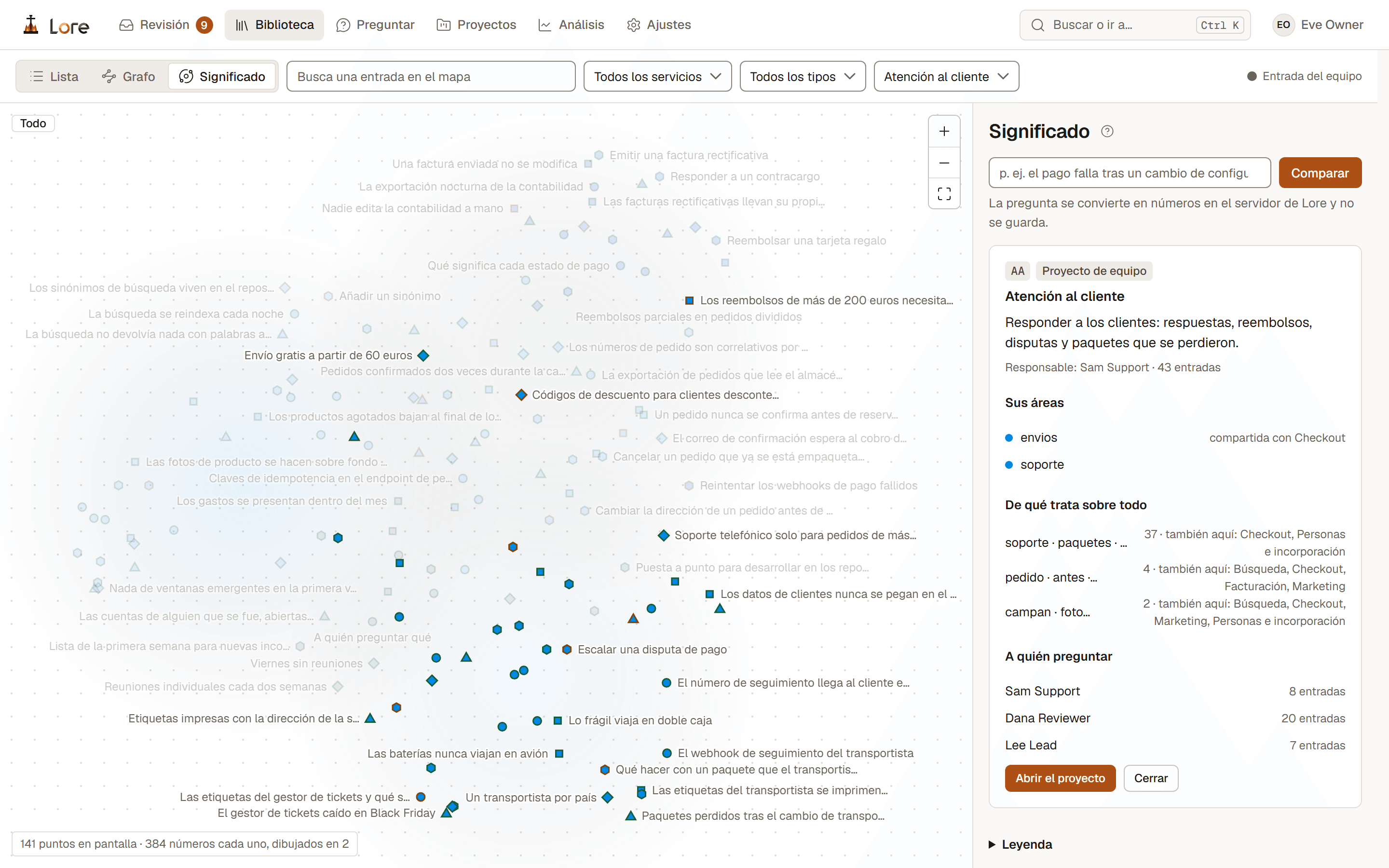 Significado con el proyecto Atención al cliente resaltado: sus entradas iluminadas, y el panel con su responsable, sus áreas, de qué trata sobre todo, los proyectos que comparten esos temas y a quién preguntar