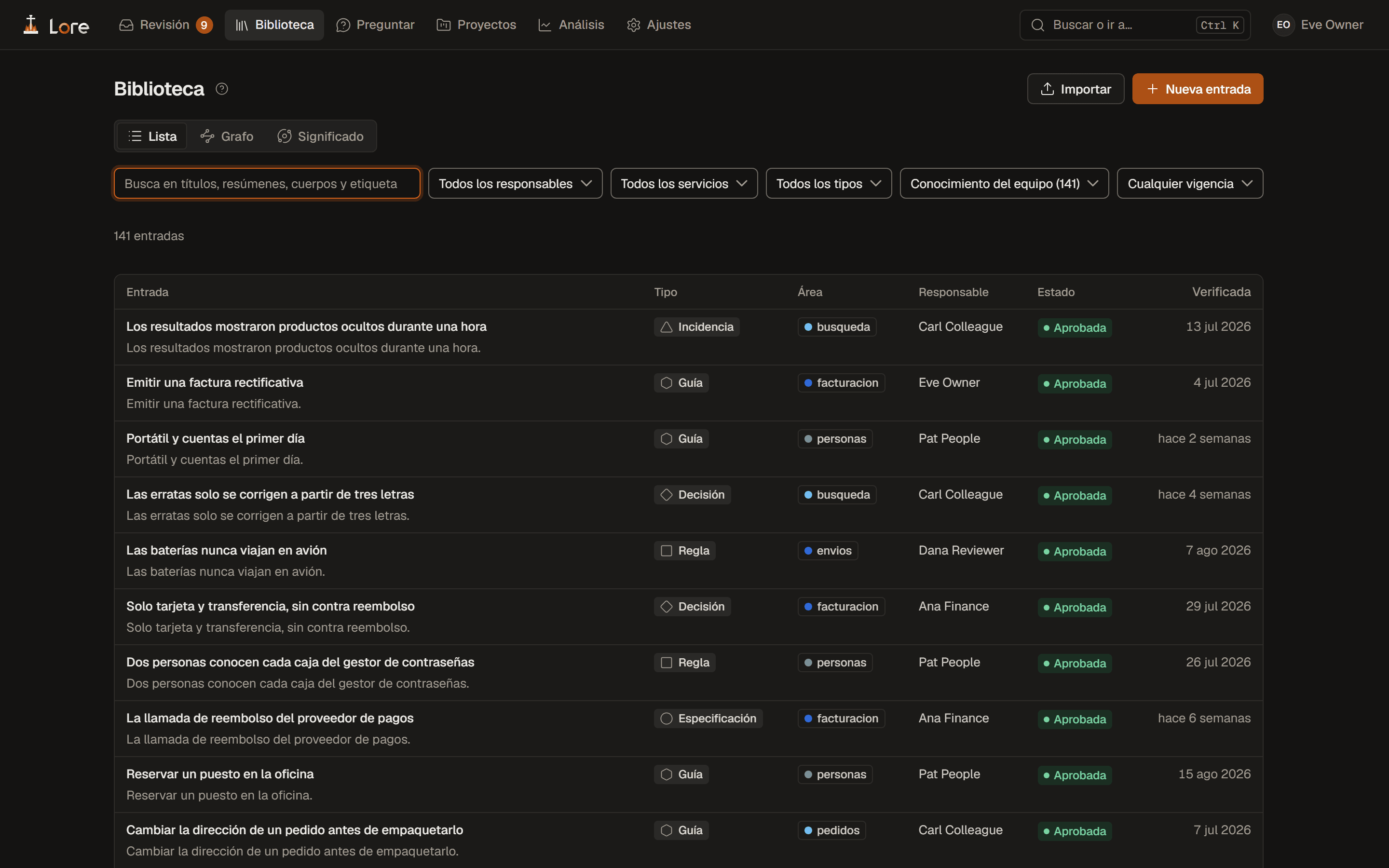 La Biblioteca de Lore: una lista de entradas, cada una con su tipo, área, responsable, estado y cuándo se verificó por última vez